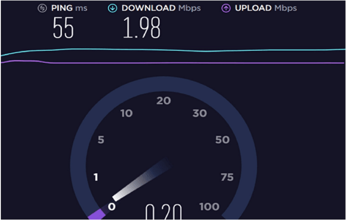 سبيد تست لقياس سرعة الإنترنت speedtest 2022