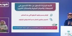 متحدث التجارة: الدخول للمتاجر والمطاعم والمقاهي ل”مكتملي التحصين” بدءاً من هذا الموعد