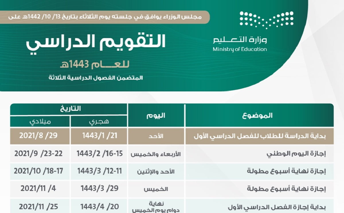 مواعيد الاجازات الرسمية في السعودية 1443