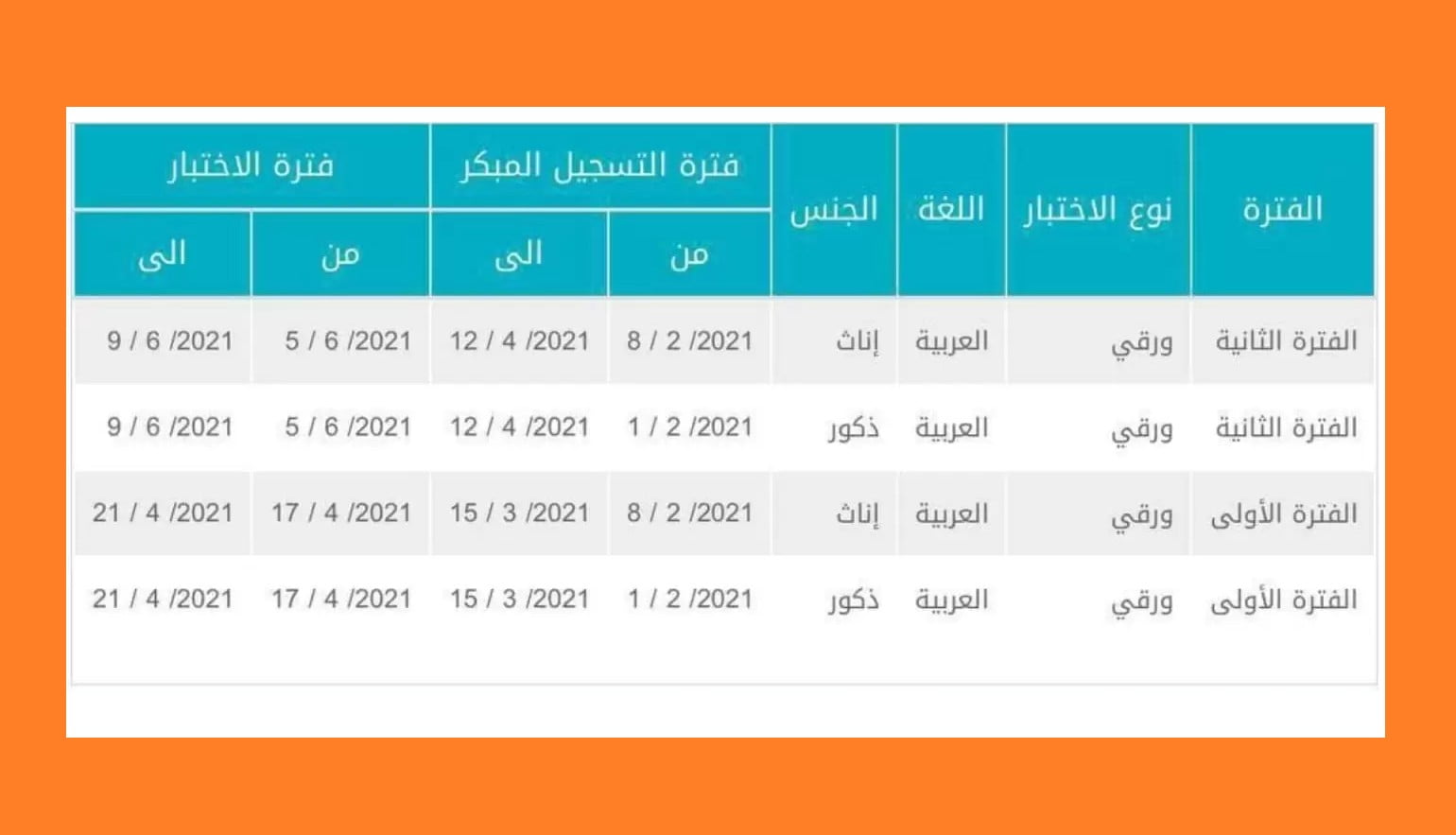 مواعيد اختبار التحصيلي 2022