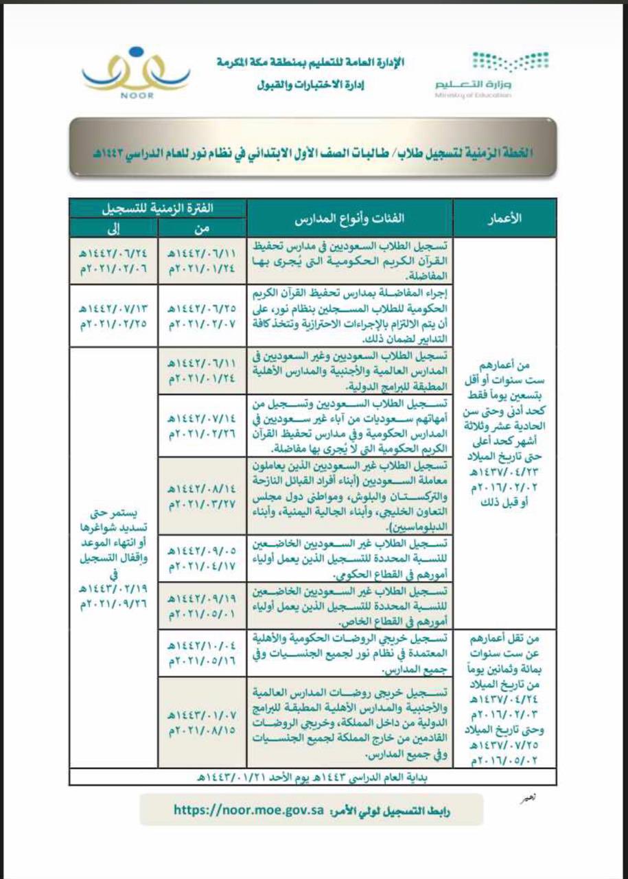 موعد تسجيل الصف الاول في السعودية 1443