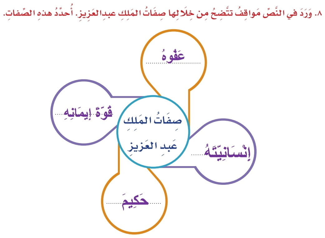 من صفات الملك عبدالعزيز الشجاعة