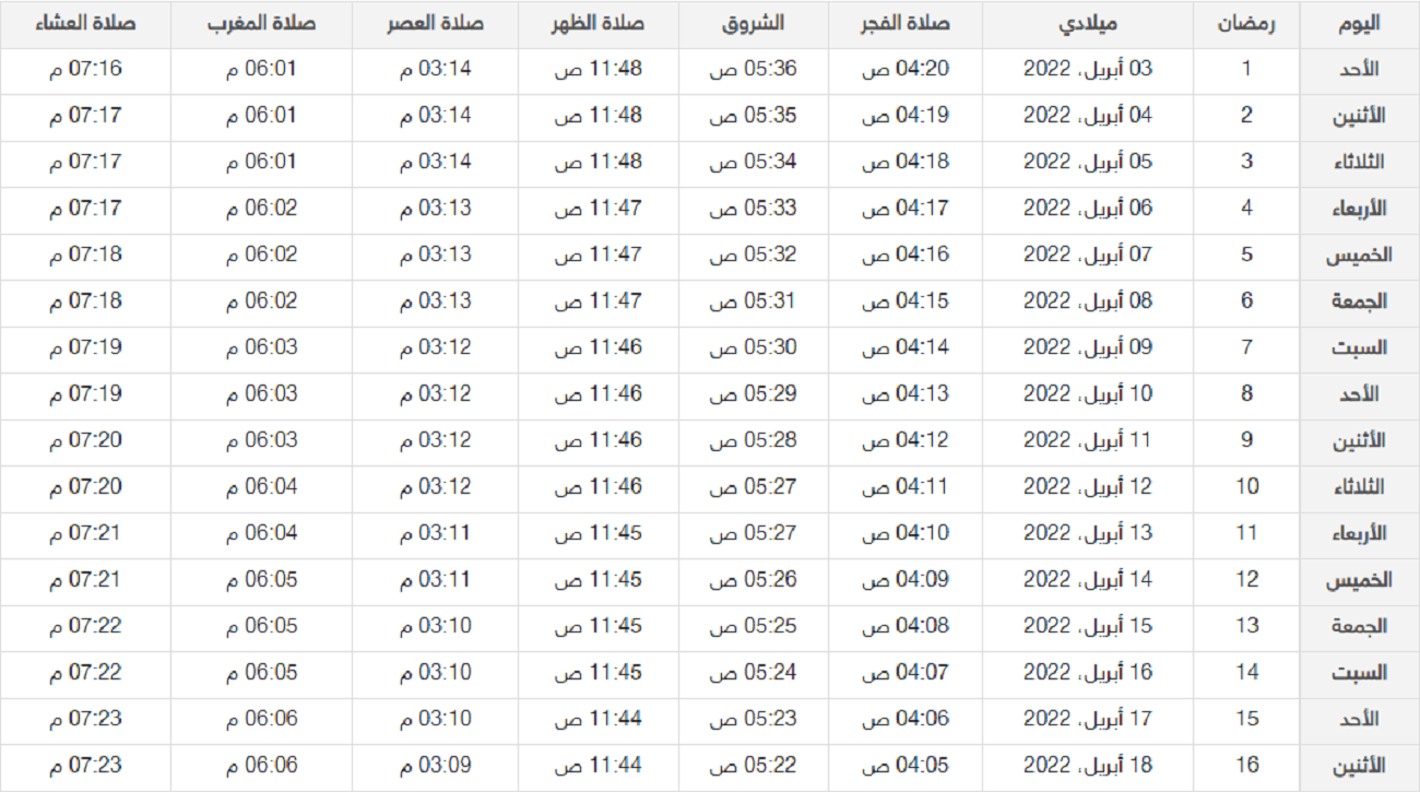 امساكية رمضان 2022 في الرياض