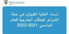 اسماء المقبولين في خطة البعثات الخارجية 2022 الكويت