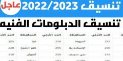 تنسيق المعاهد الفنية الصناعية 2022 2023