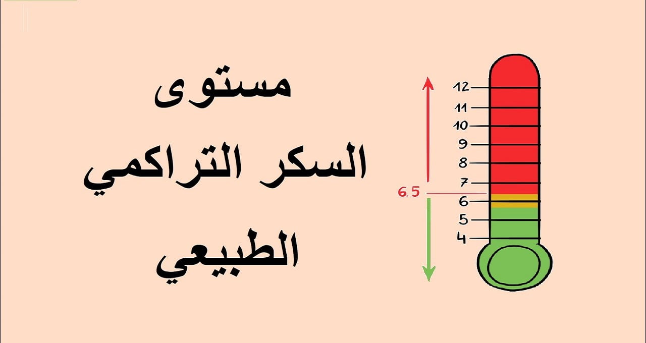 ما هو معدل نسبة السكر التراكمي الطبيعي