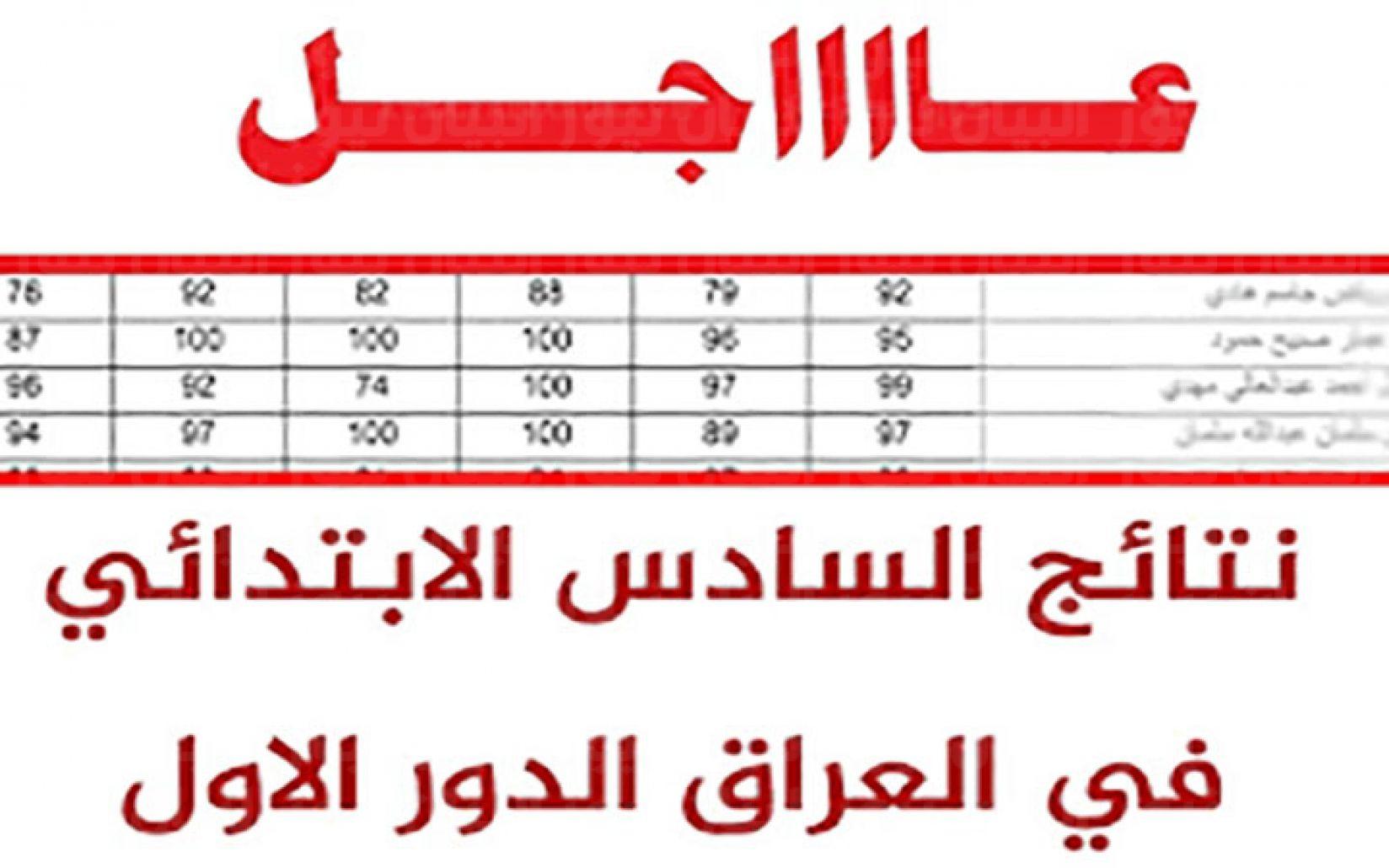 متاح رابط نتائج السادس الابتدائي 2022 الدور الاول العراق