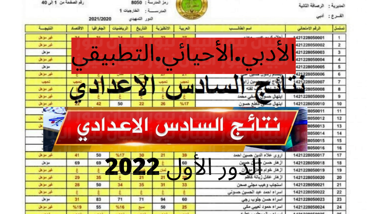 موقع نتائجنا نتائج السادس الاعدادي 2022 الدور الاول العراق pdf