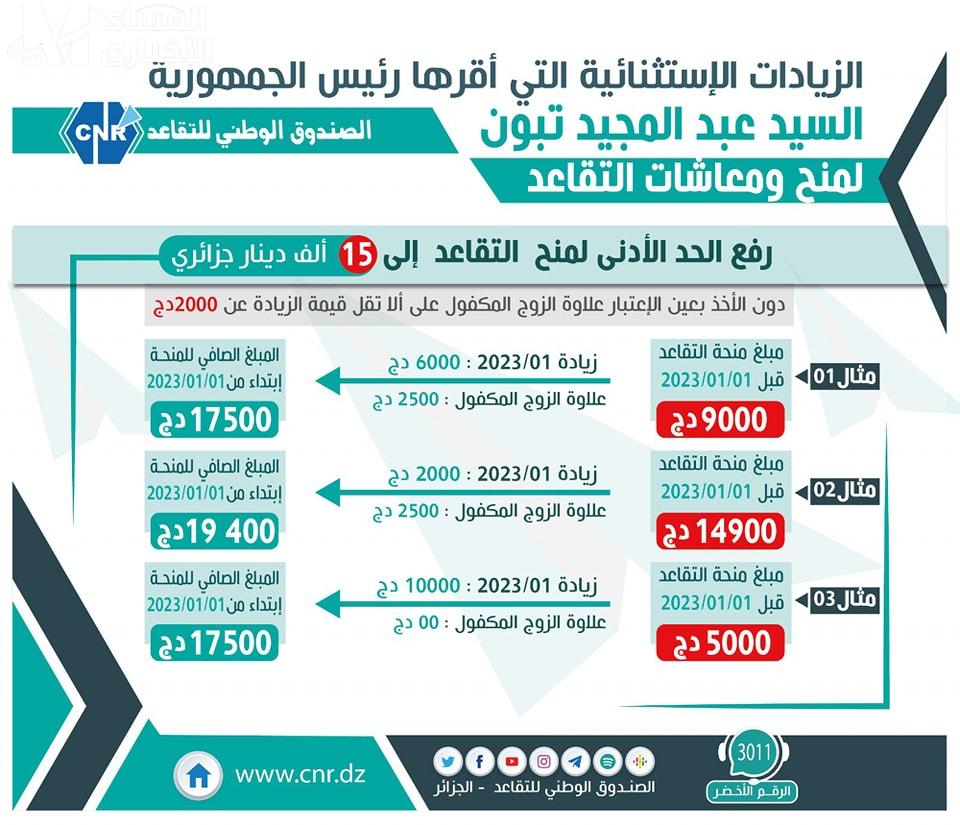 رابط موقع منصة التقاعد للأساتذة 2023